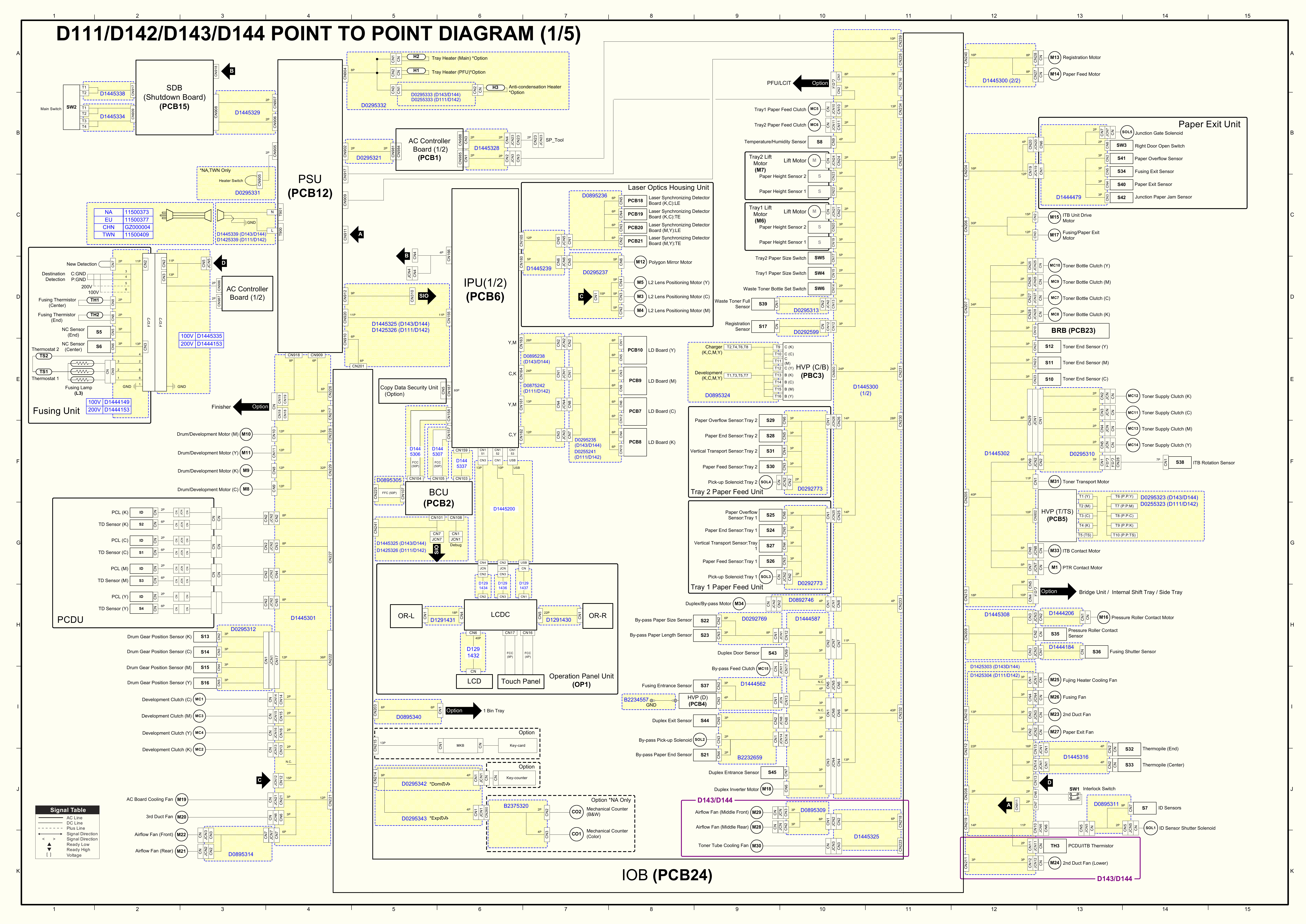 RICOH Aficio MP-C4502 C5502 D143 D144 Circuit Diagram-1